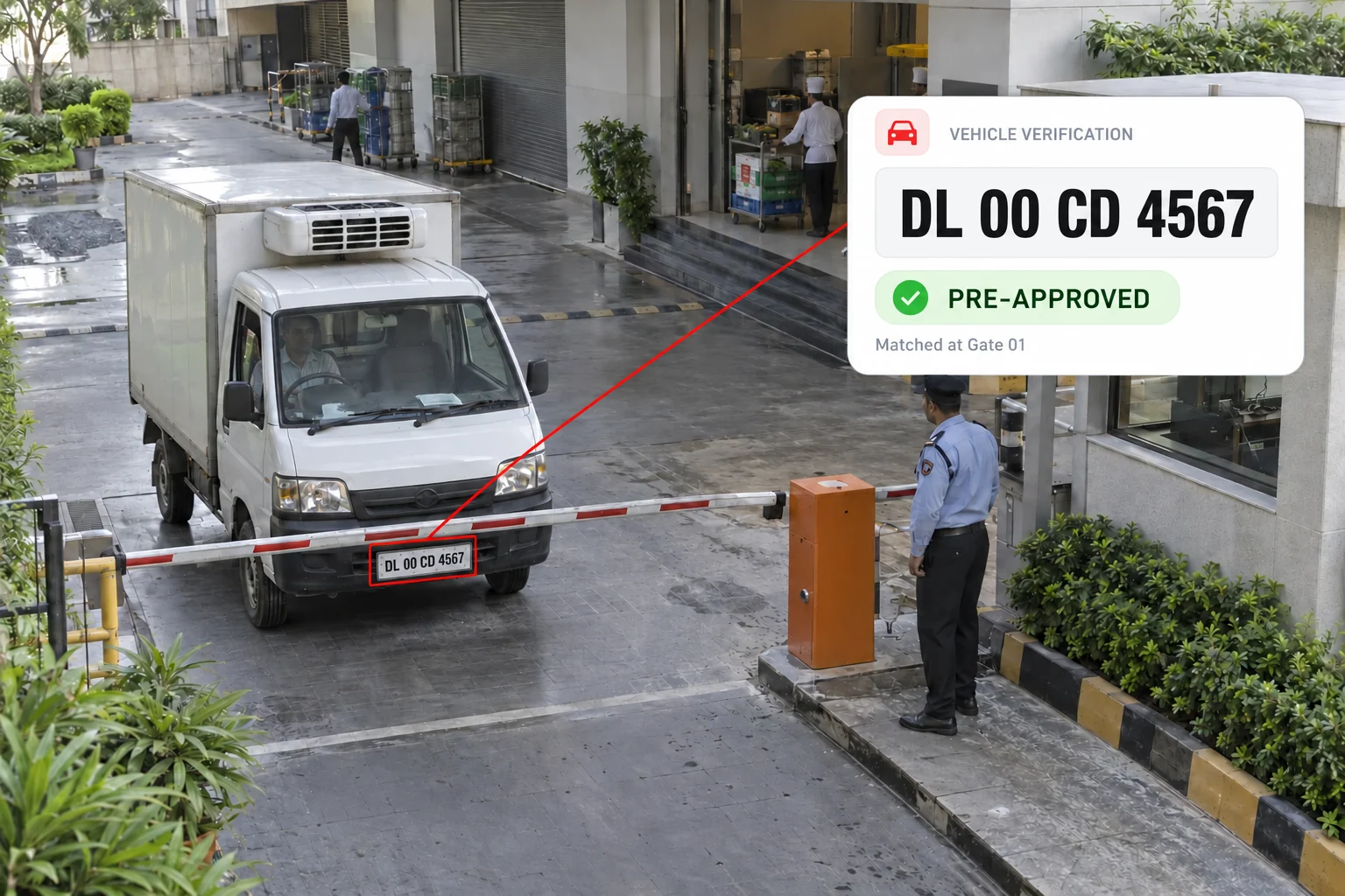 Number plate check at the vehicle gate