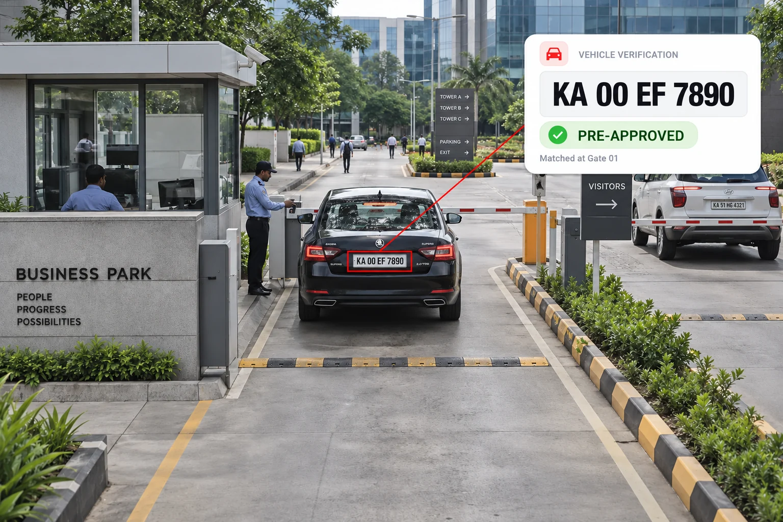 Number plate check at an estate gate